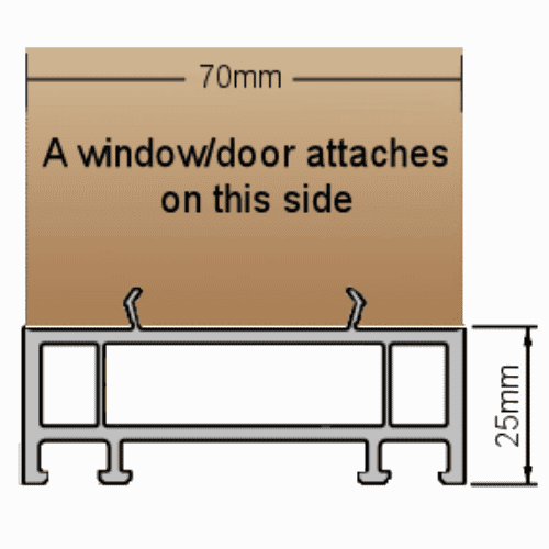 extender diagram